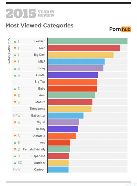 porno kay|Popular Categories